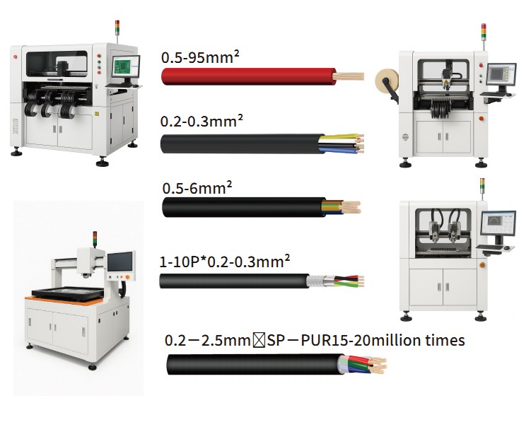 How choose the cable
