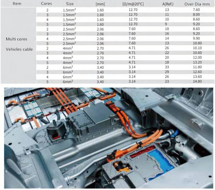 QBIP2-C QBJP2-D UL30088.jpg