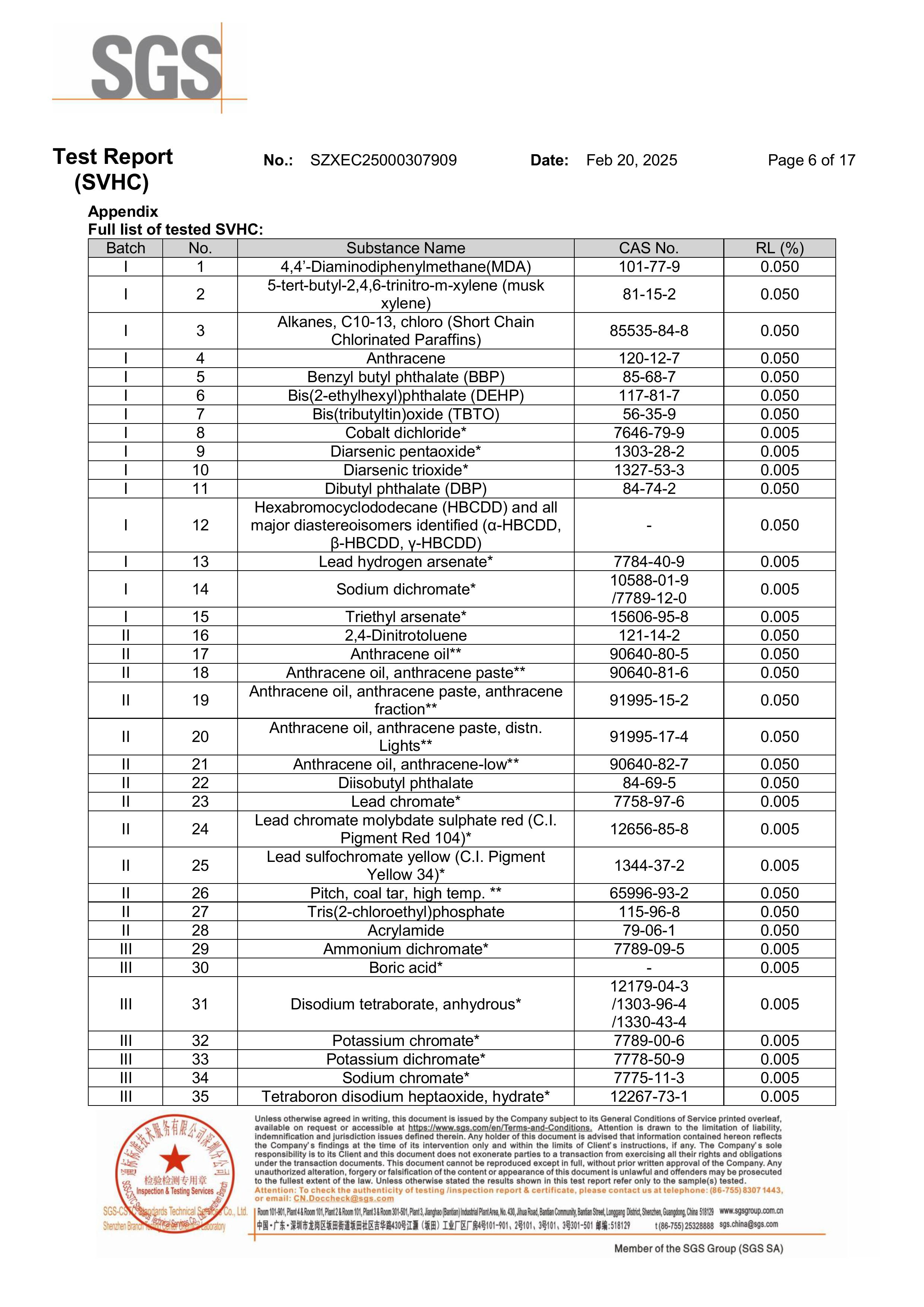 PVC WIRE REACH 2025.02.20-图片-5.jpg
