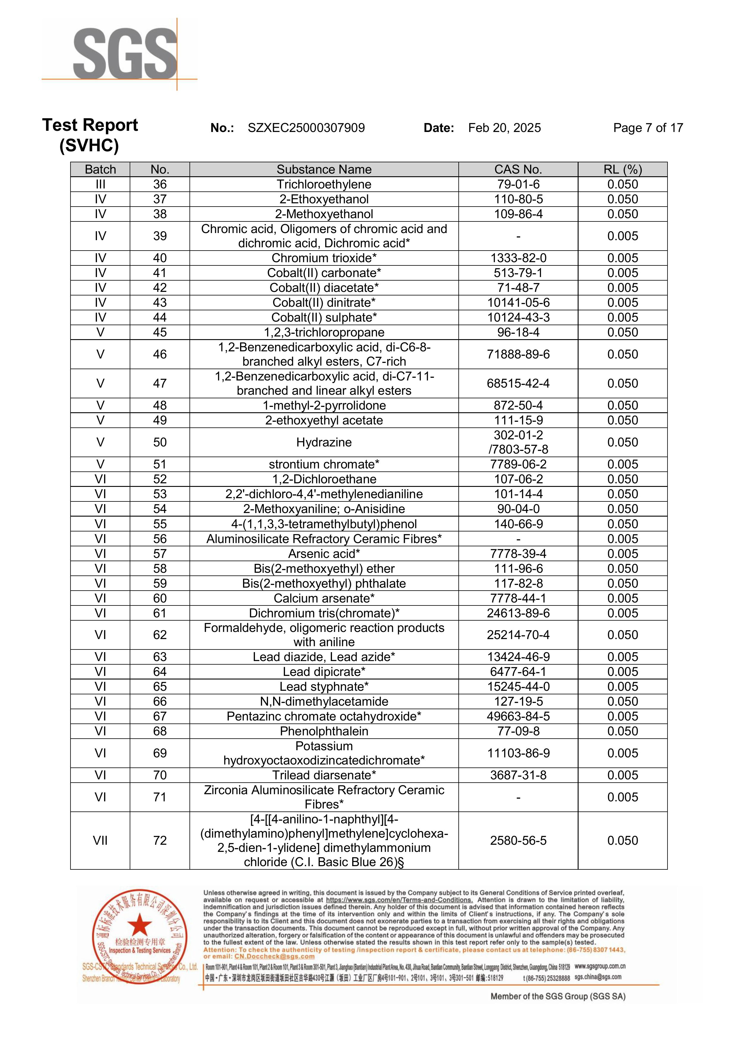 PVC WIRE REACH 2025.02.20-图片-6.jpg