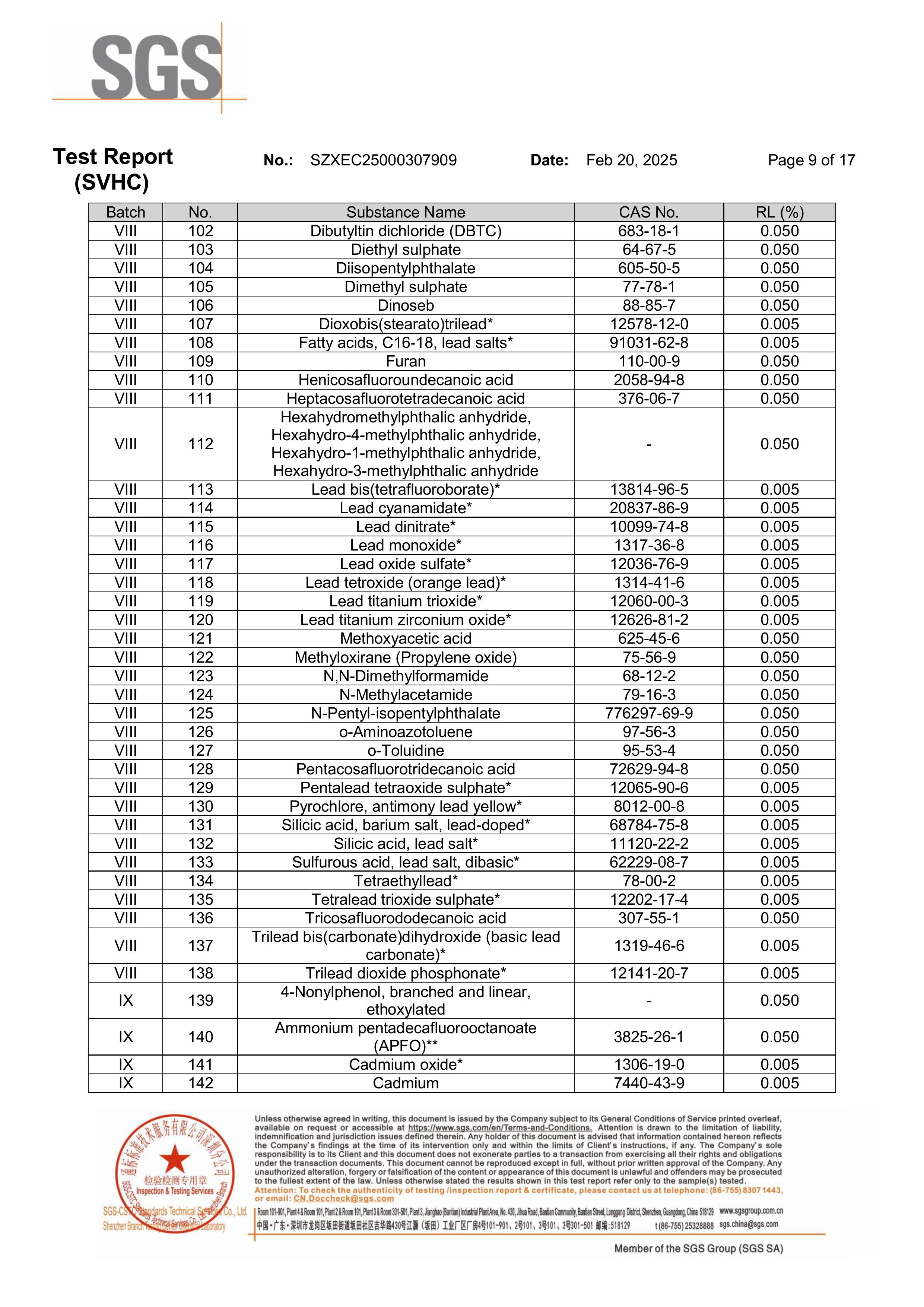 PVC WIRE REACH 2025.02.20-图片-8.jpg