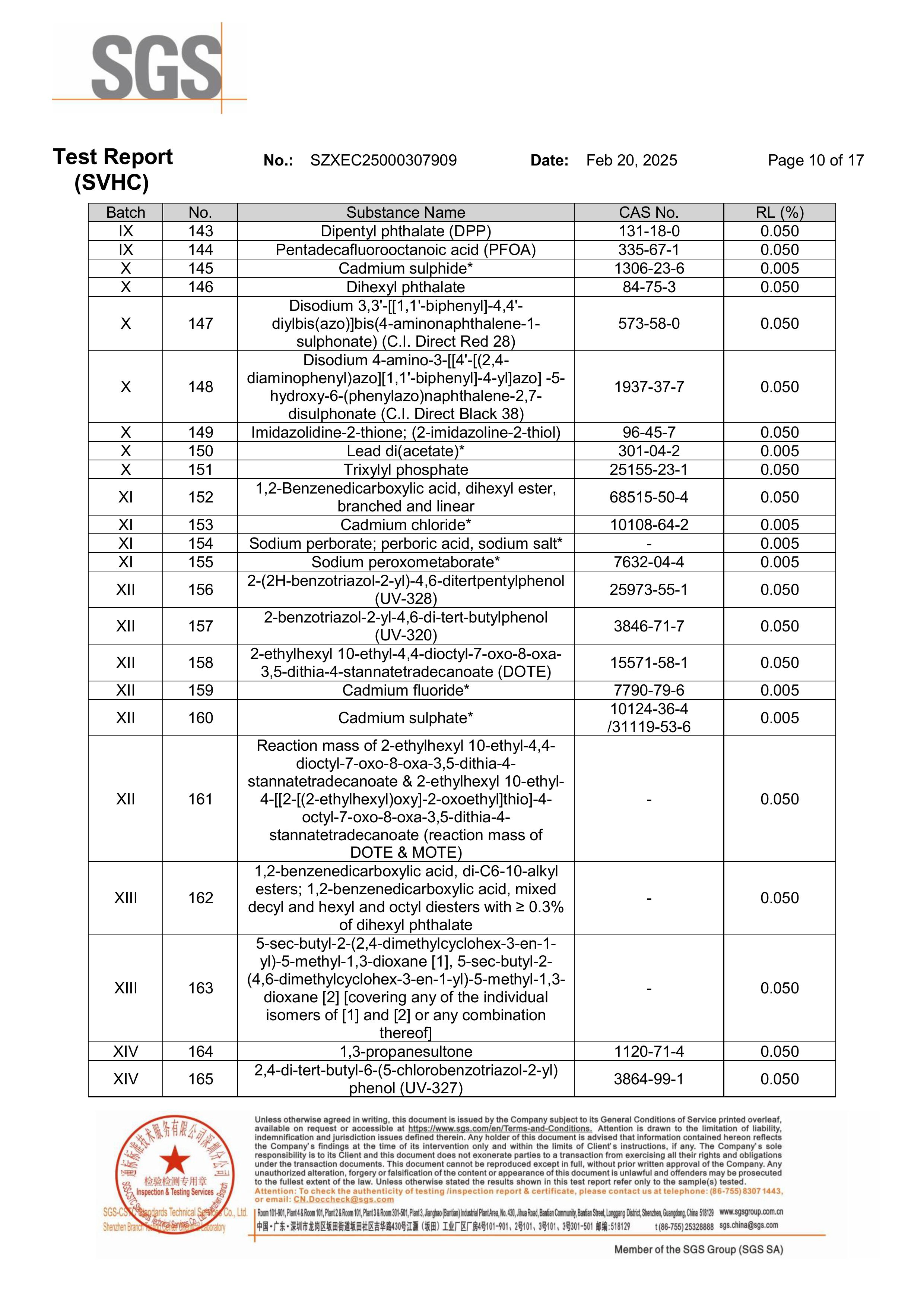 PVC WIRE REACH 2025.02.20-图片-9.jpg