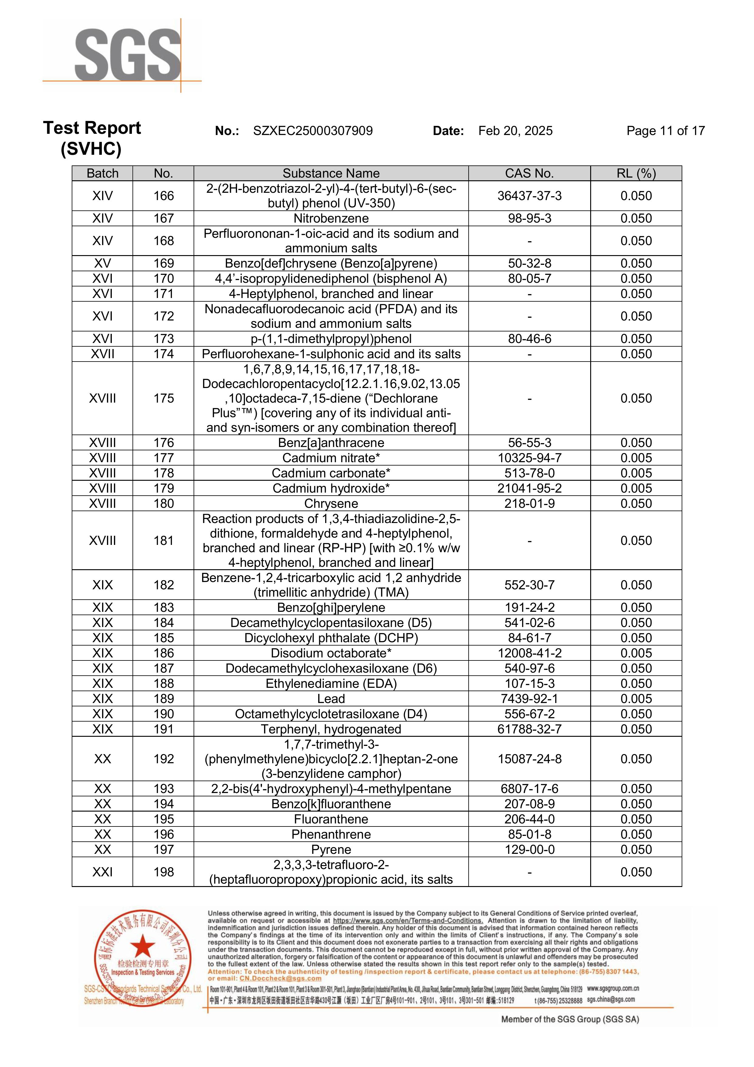 PVC WIRE REACH 2025.02.20-图片-10.jpg