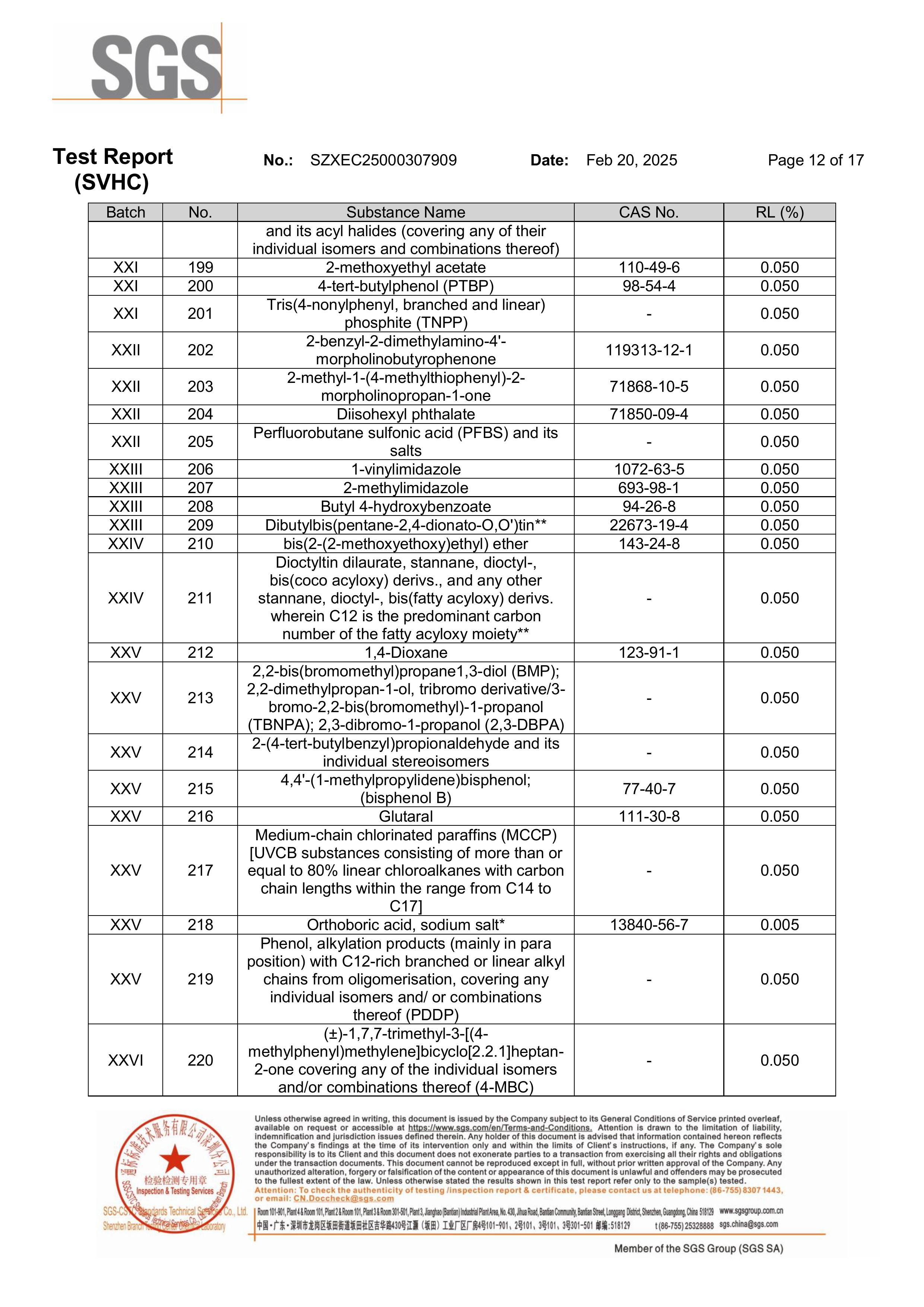 PVC WIRE REACH 2025.02.20-图片-11.jpg