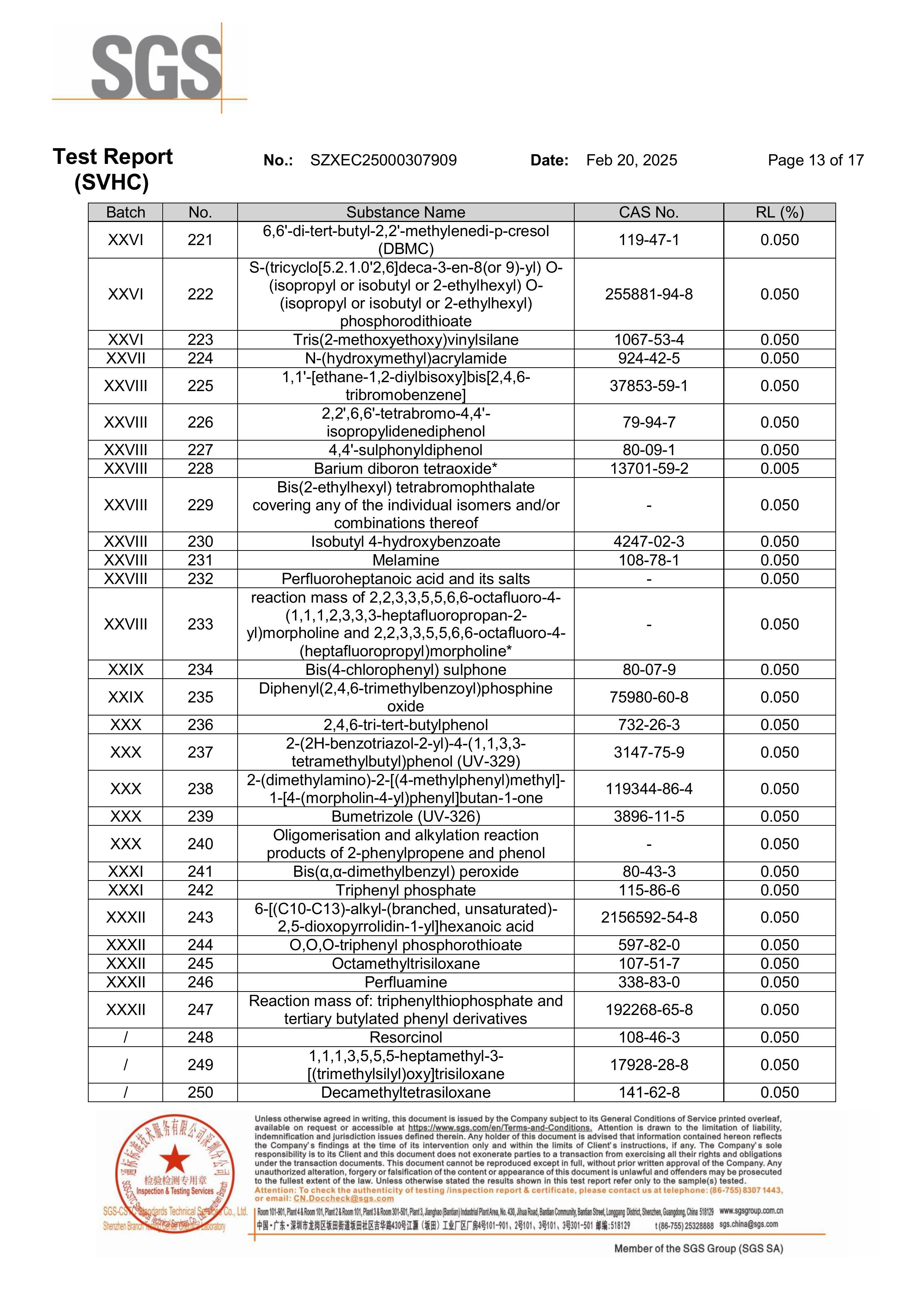 PVC WIRE REACH 2025.02.20-图片-12.jpg