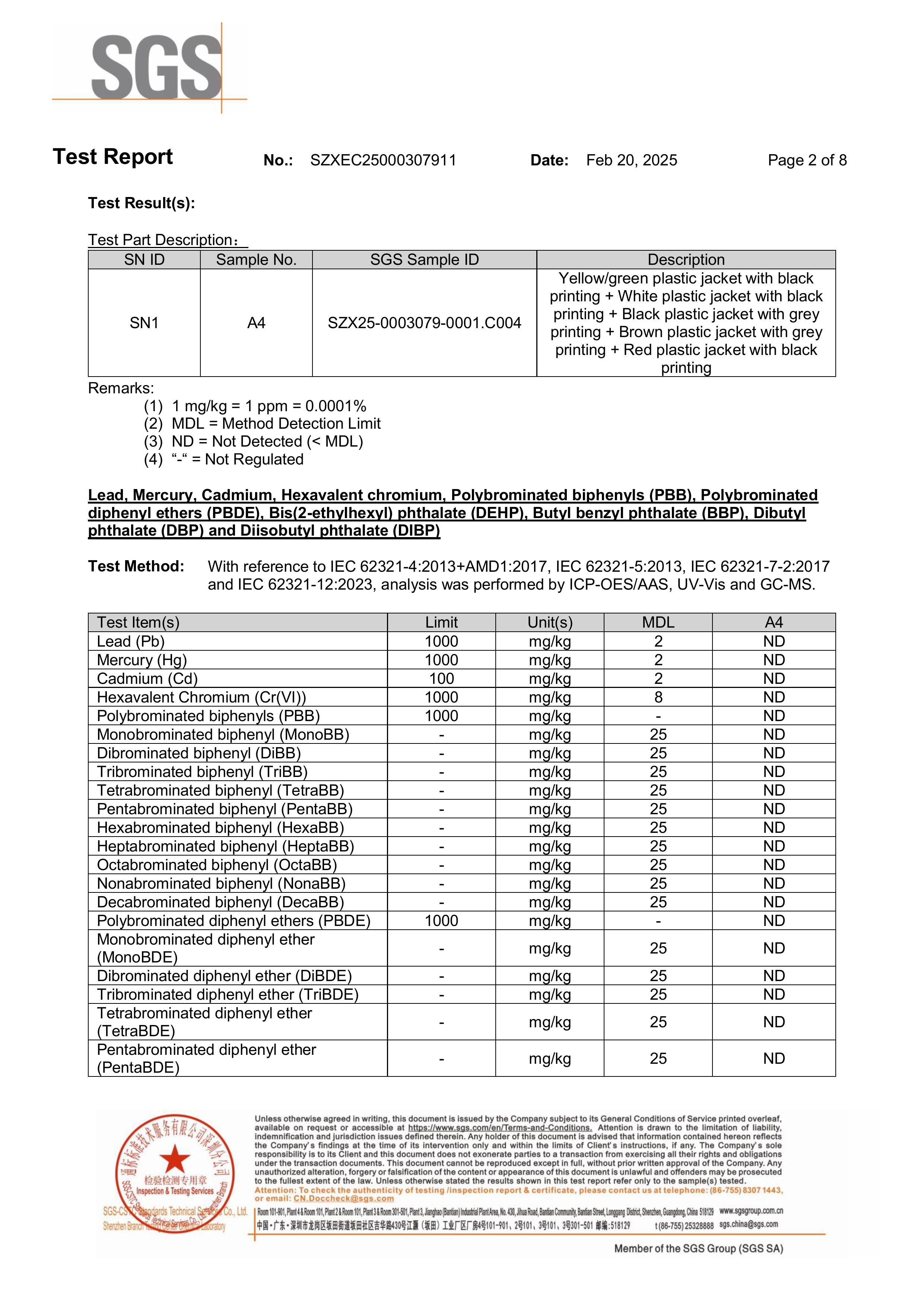 PVC WIRE ROHS2.0 2025.02.20-图片-1.jpg