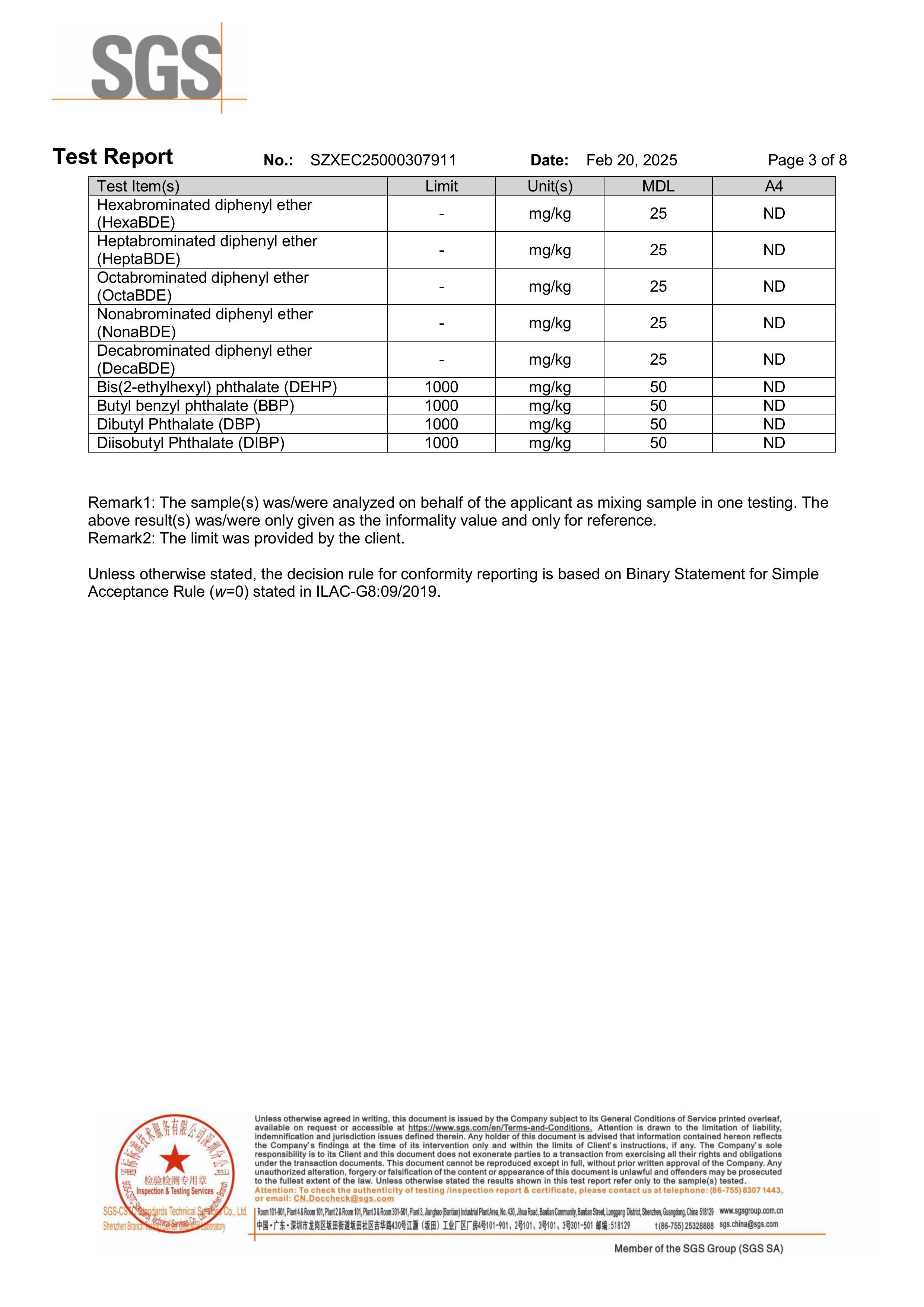 PVC WIRE ROHS2.0 2025.02.20-图片-2.jpg