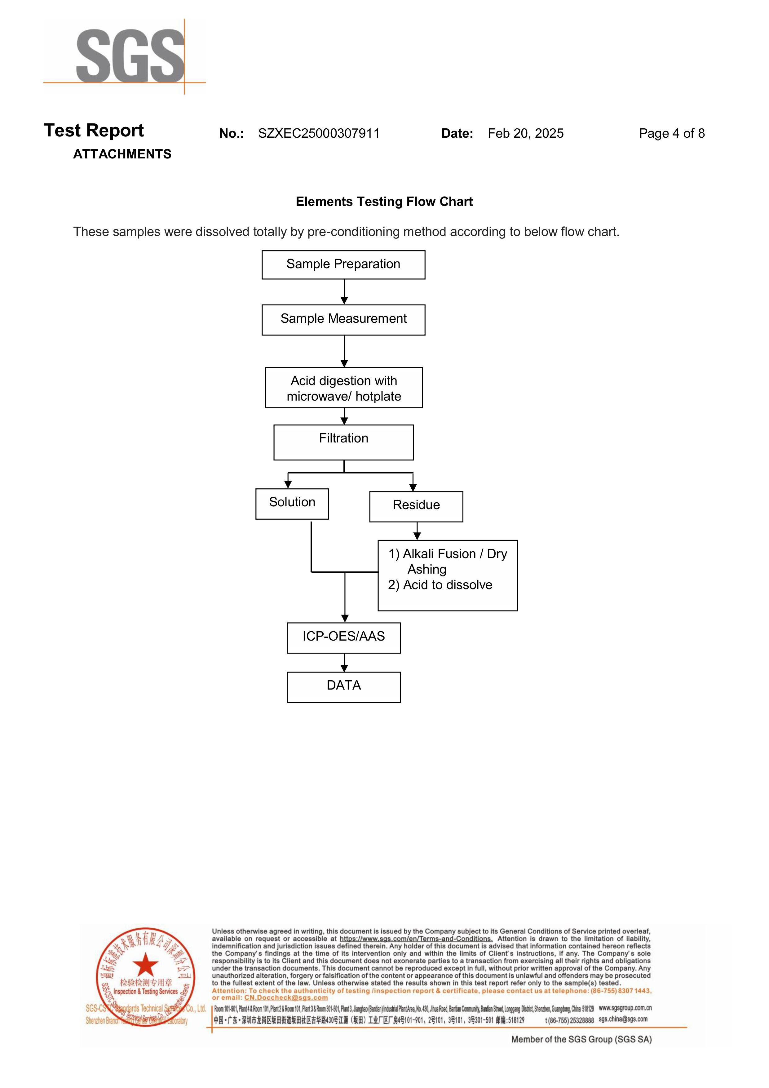 PVC WIRE ROHS2.0 2025.02.20-图片-3.jpg