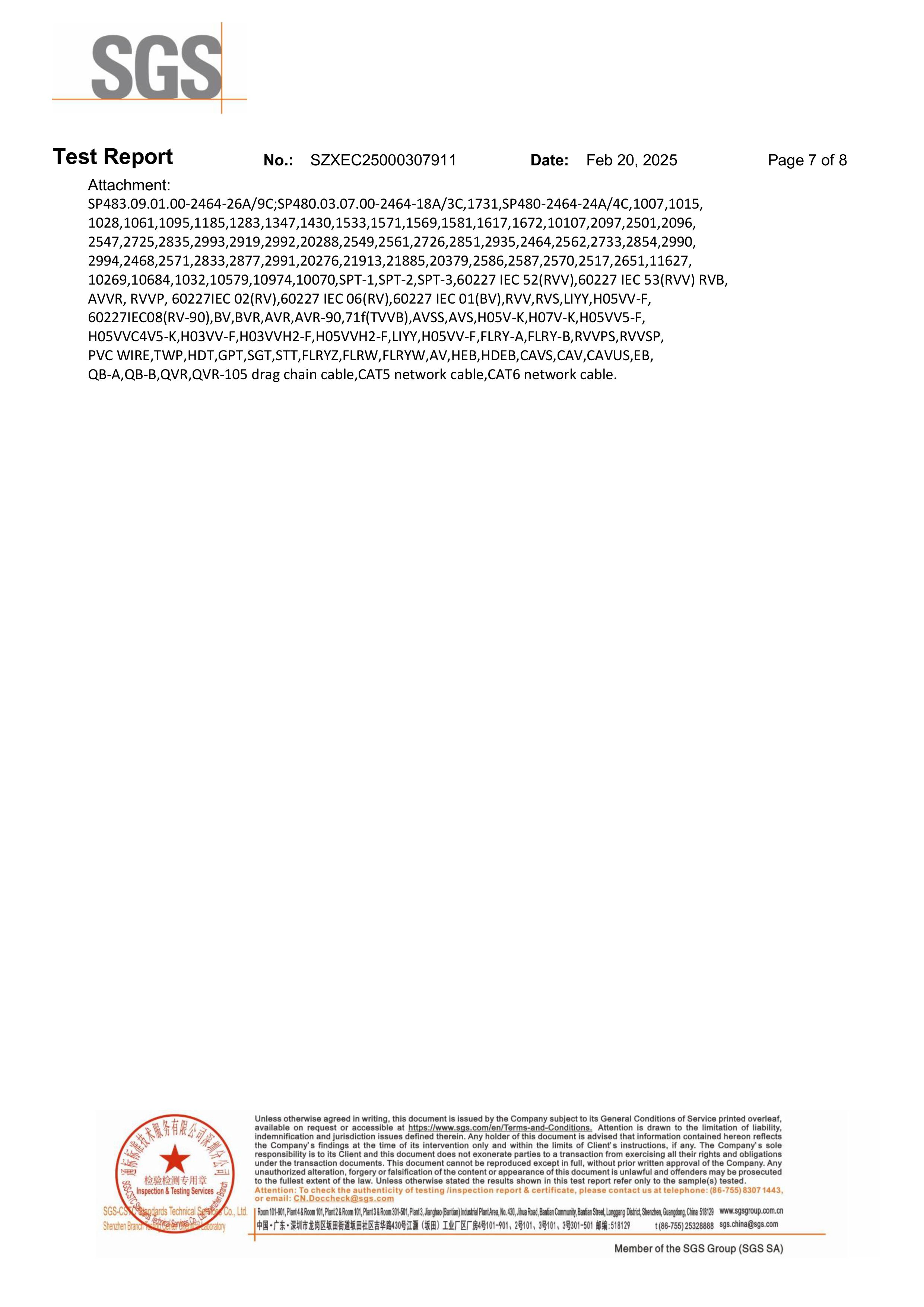 PVC WIRE ROHS2.0 2025.02.20-图片-6.jpg