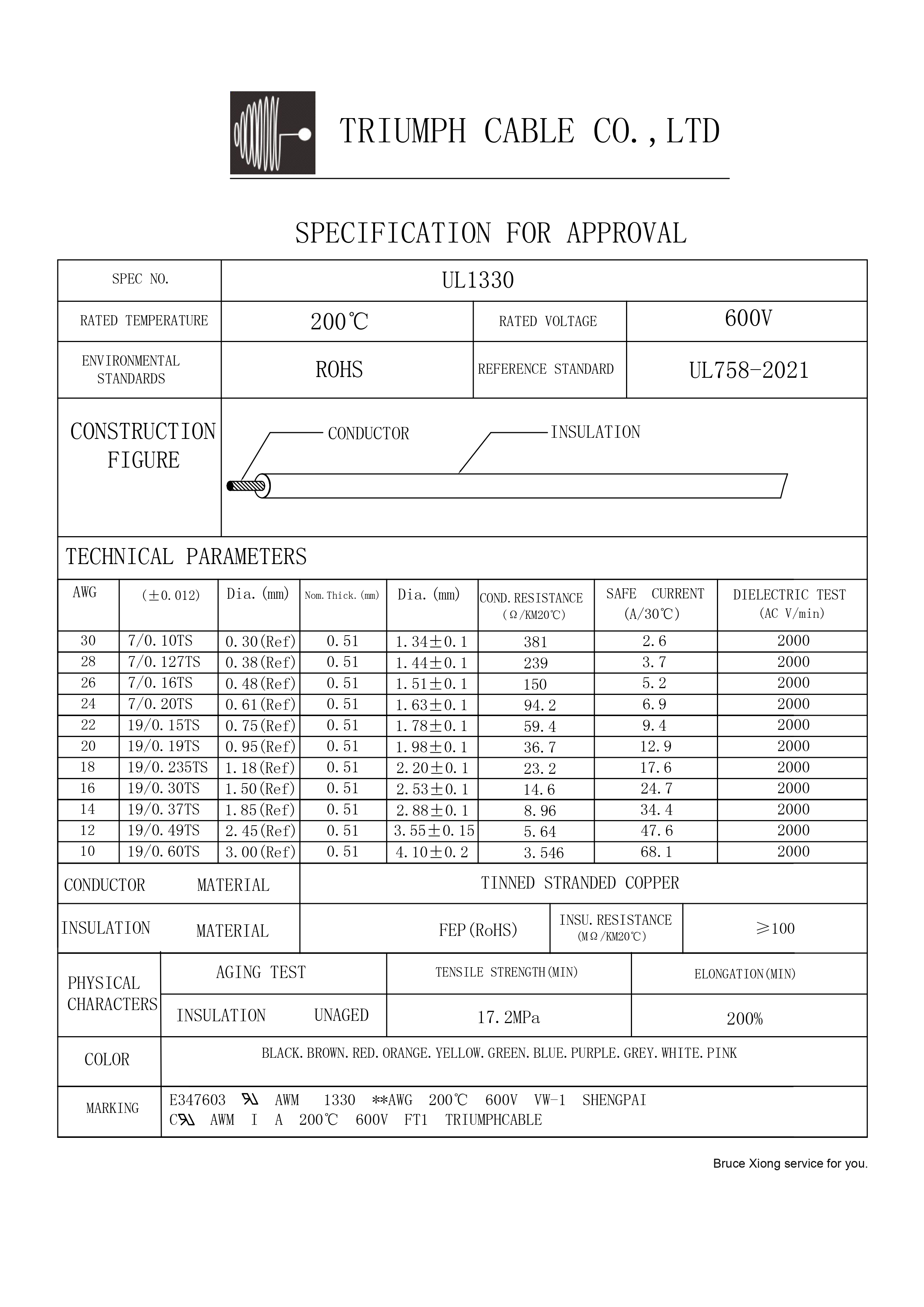 UL1330 Data Sheet(pic1)