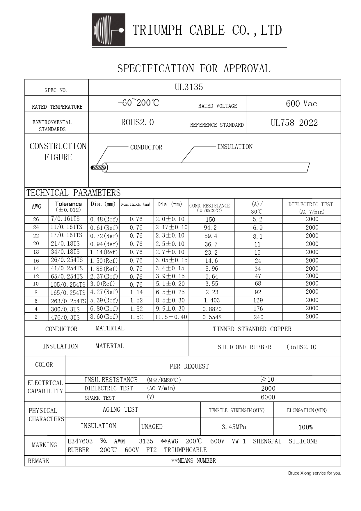 UL3135 | TRIUMPH CABLE-Technical Data Sheet(pic1)