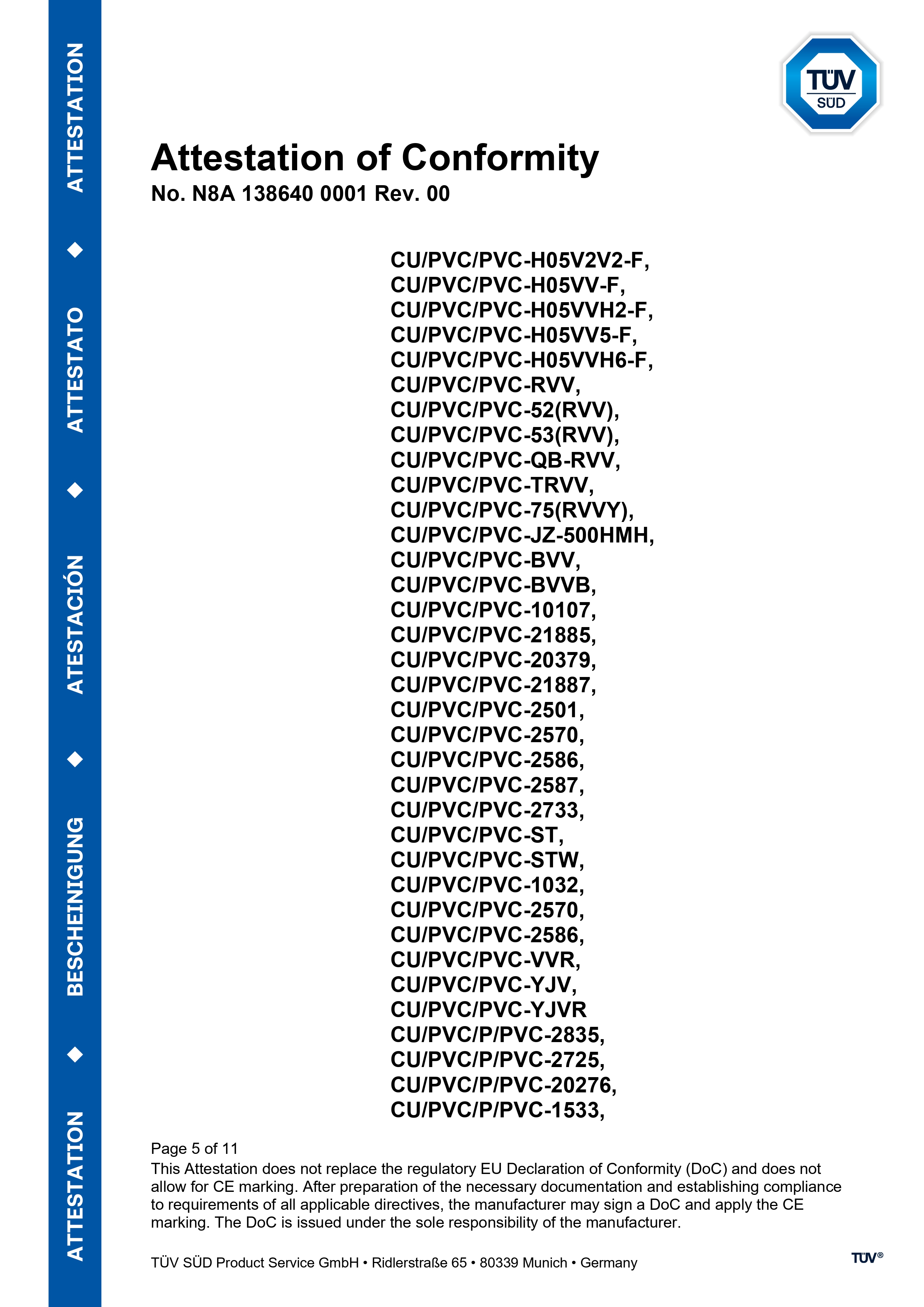 CE No. N8A 138640 0001  PVC WIRE&CABLE(pic6)