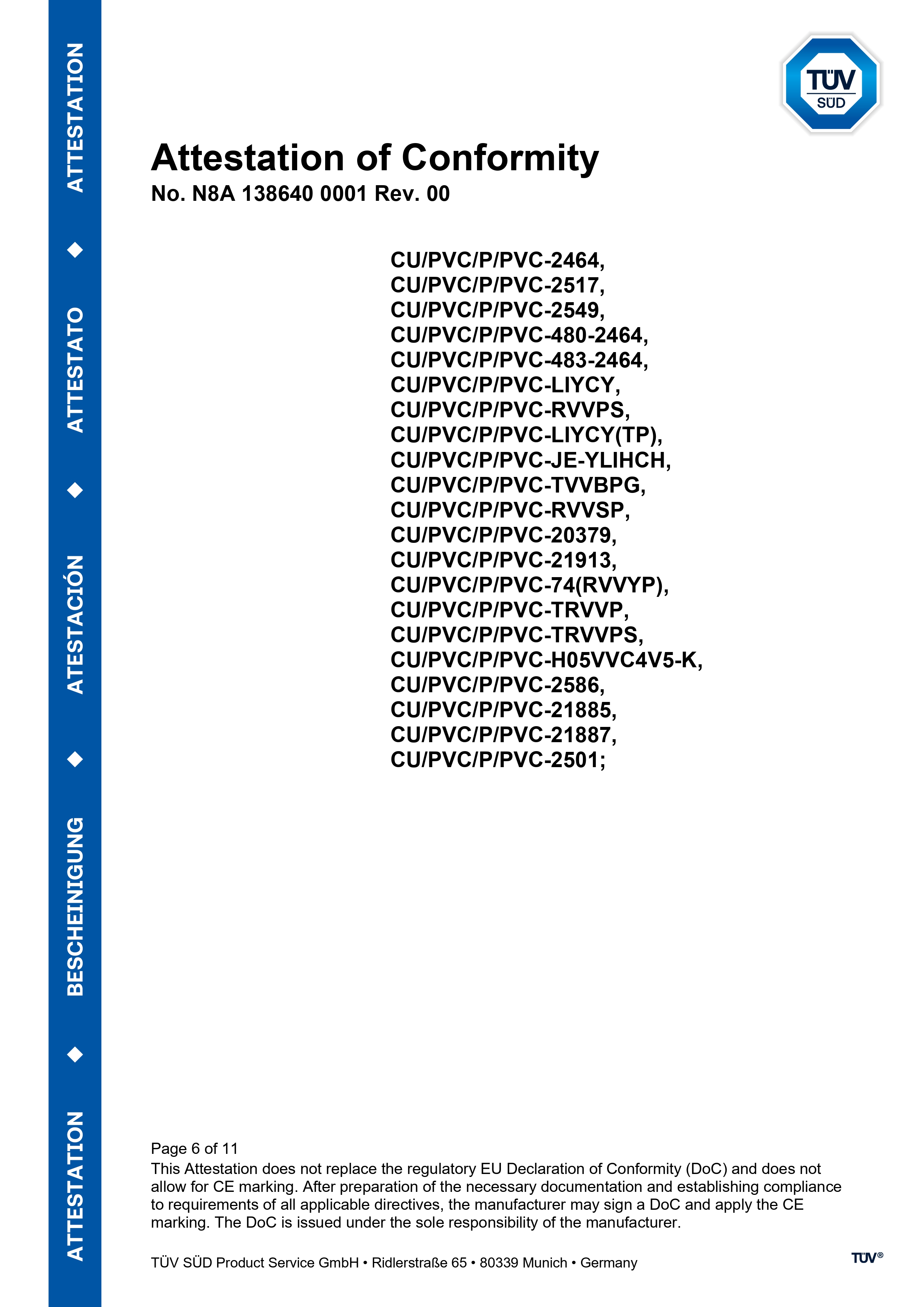 CE No. N8A 138640 0001  PVC WIRE&CABLE(pic7)