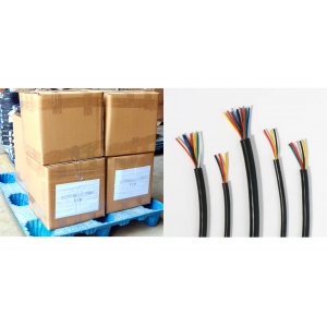 TRIUMPH CABLE Exports | Sailing Against 